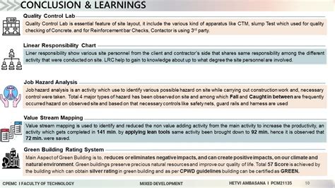 Mixed Development | CEPT - Portfolio
