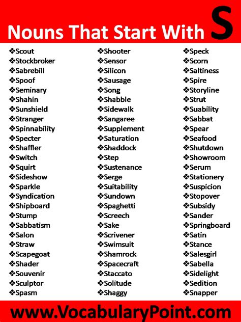 Synonym For Deep That Starts With S at Wilfred Mccarty blog