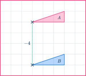Translation Math 的图像结果