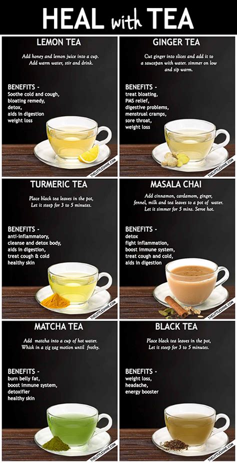Resultado de imagen de different types of tea flavors