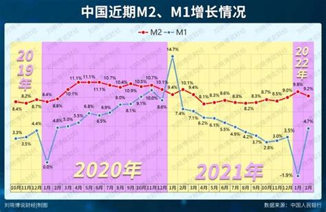 你知道什么是住户消费性贷款吗? - 知乎