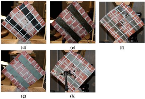 Fiber Reinforced Polymer and Polypropylene Composite Retrofitting ...