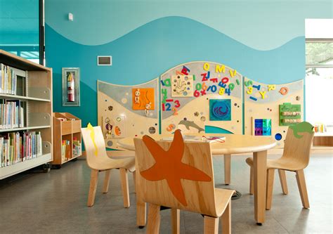 Ortega Branch Library | Public Works