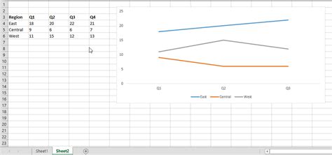 Image result for Copy/Paste Graph