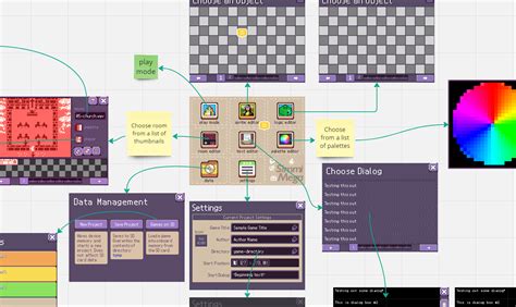 Image result for Embedded System Software
