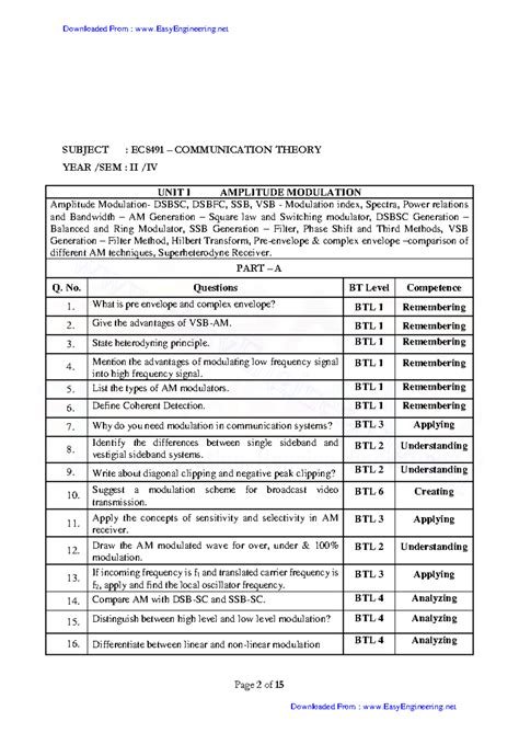 EC8491 qb- By www.Easy Engineering.net 2 - Page 2 of 15 SUBJECT ...