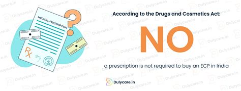 Do I Need a Prescription to Buy iPill emergency contraceptive pill in ...