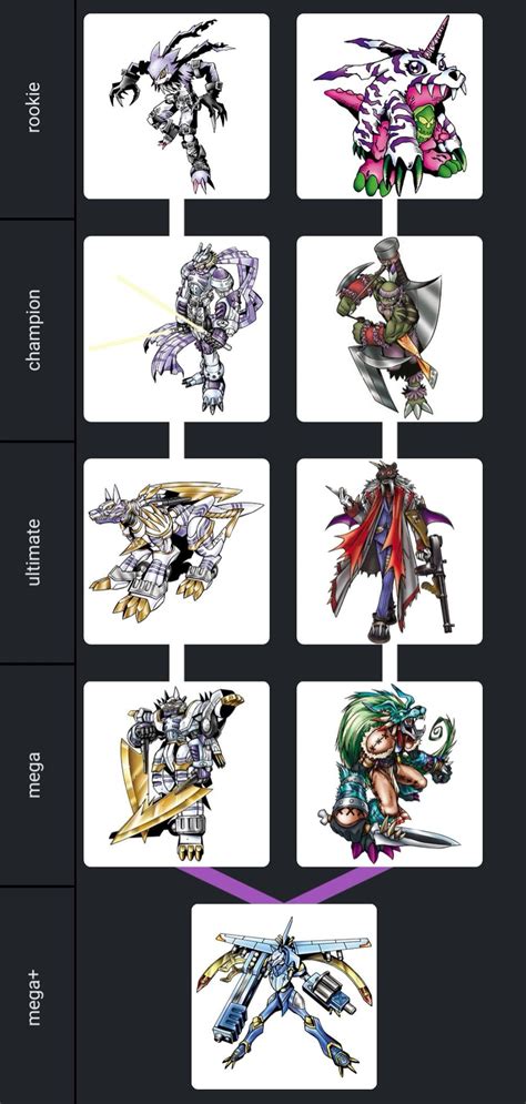 Image result for Frontier Cast