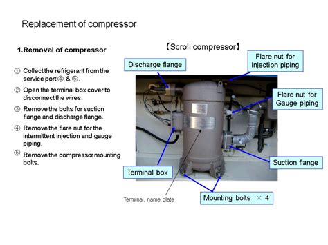 Image result for Compressor Terminal Box