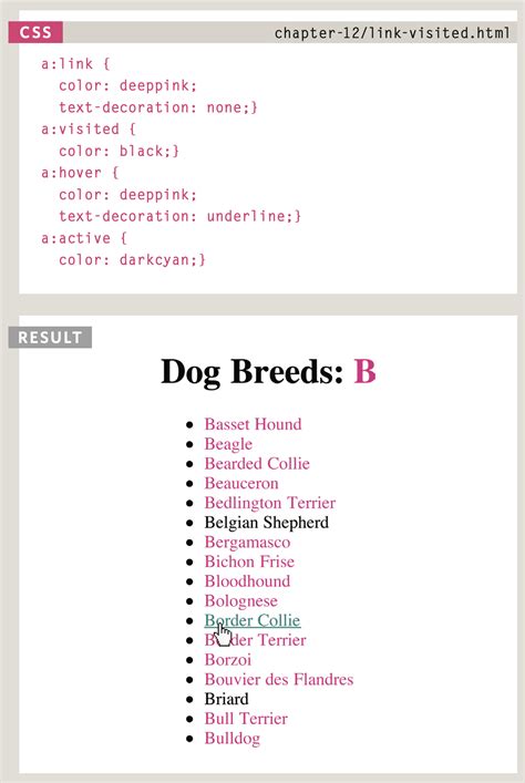 Image result for CSS Lessons