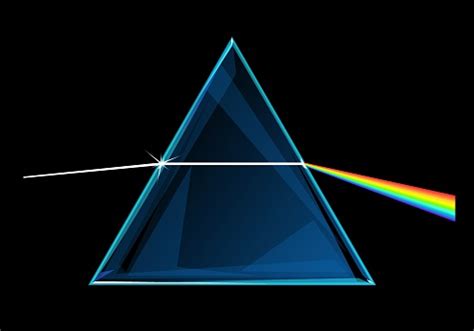 Image result for Light Refraction Prism Shape