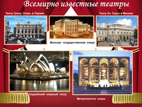 Список театров москвы: Театры Москвы | Список театров, афиша ...