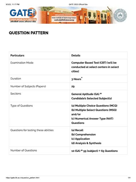 Image result for IAS Paper Pattern