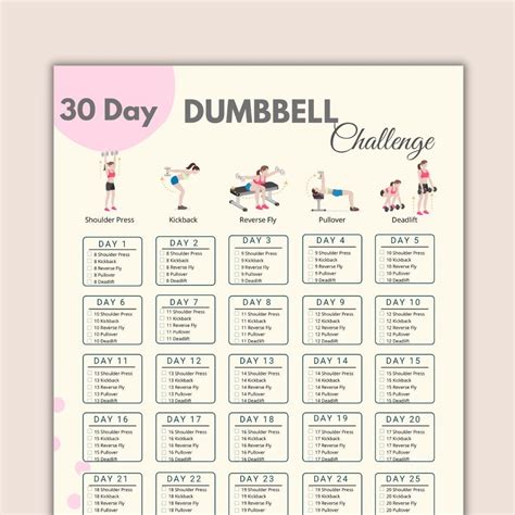 Dumbbell Exercises To Lose Arm Fat | ppgbbe.intranet.biologia.ufrj.br