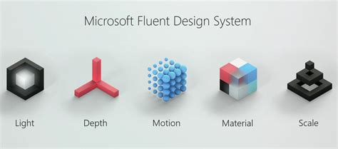 Image result for Fluent Design Document