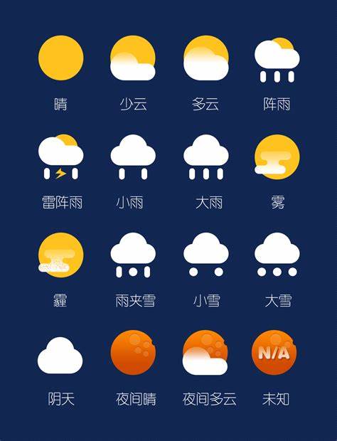 中央气象台12月发布天气预报