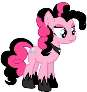 Image result for Programation Tutorials