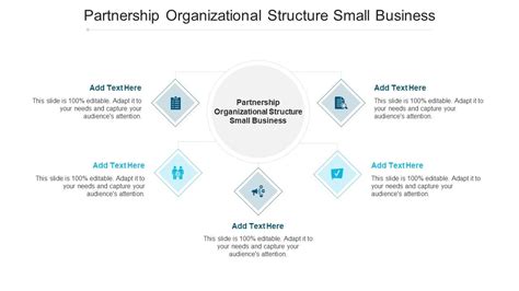 Partnership Ownership Structure 的图像结果