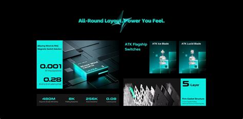 ATK RS7 Air Esports Hall Effect Keyboard – NMPC INDIA