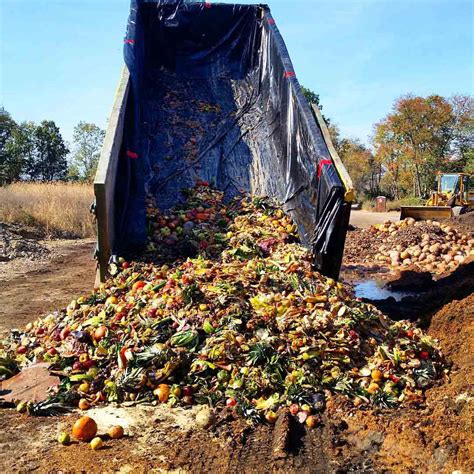 Image result for Food Waste Composting