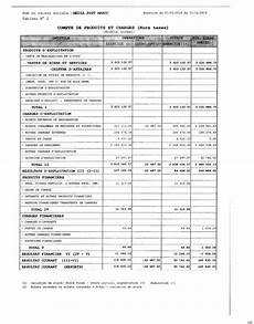 bilan de societe compte de produits et charges du bilan 2016 de la soci 233 t 233 bilan de societe compte de produits et charges du bilan 2016 de la soci 233 t 233