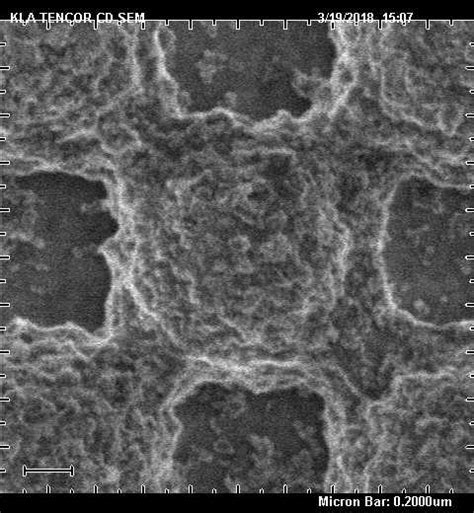 Image result for Object Pattern Detection Example