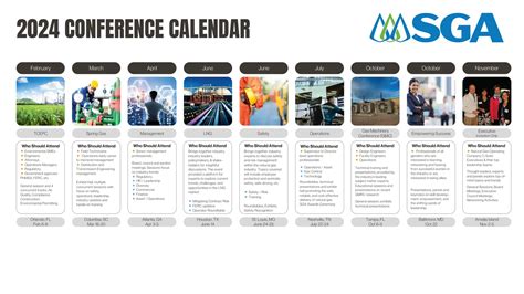 SGA Conferences & Symposiumsat a Glance - Southern Gas Association