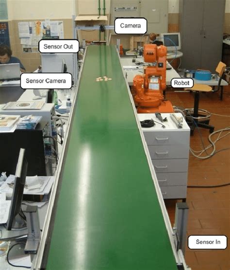 Science 的图像结果