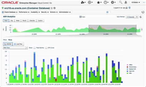 Rezultat imagine pentru What Is AWR Oracle