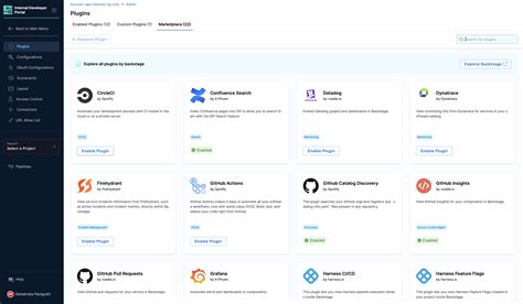 Image result for JavaScript Harness
