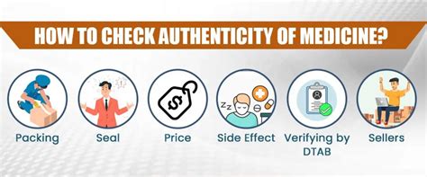 Counterfeit Drugs in India: Risks, Stats & Safety Tips |MrMed