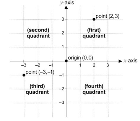 Image result for What Is Advanced Java Programming Slideshow