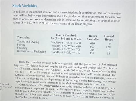 Graphical Solution Procedure 的图像结果
