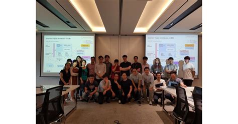 Blockchain Demo 的图像结果