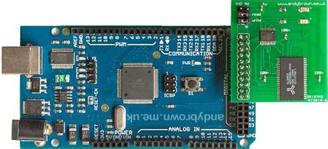 Image result for Arduino Ram