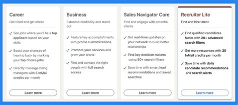LinkedIn Recruiter Lite Pricing (Full Breakdown)