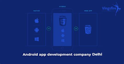 Image result for Android App Development India