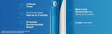 Oral B PRO 2 2000 Cross Action Electric Rechargeable Toothbrush for ...