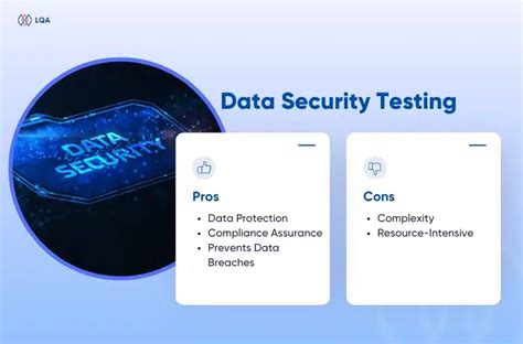 Image result for Data Security Testing