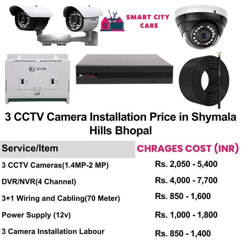 Top CCTV Installation Services in Shymala Hills