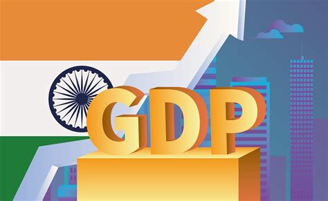 फिच ने भारत के GDP ग्रोथ अनुमानों को घटाकर 6.4% किया, ग्लोबल ट्रेड वॉर ...