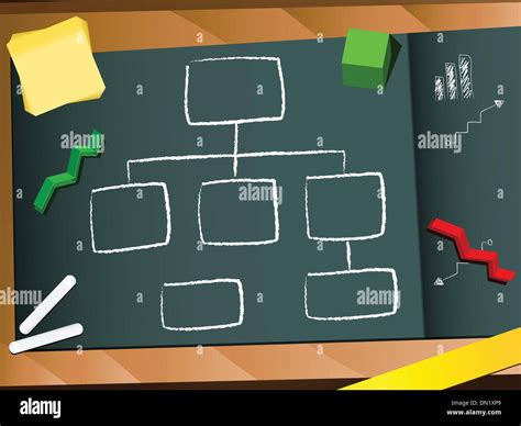 Organization Management Drawing 的图像结果