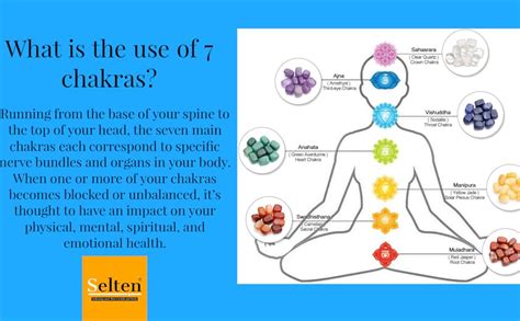 Buy Selten 700 Stone 7 Chakra Crystal Tree for Luxury Home and Office ...