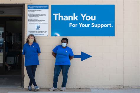 Image result for Goodwill Open On a Email