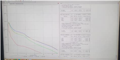 Aerospace facilities – Visvesvaraya Technological University