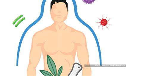 immunity boost: Covid-19 has led to an increase in demand for immunity ...