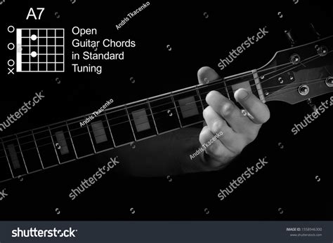 A7 Chord On Guitar