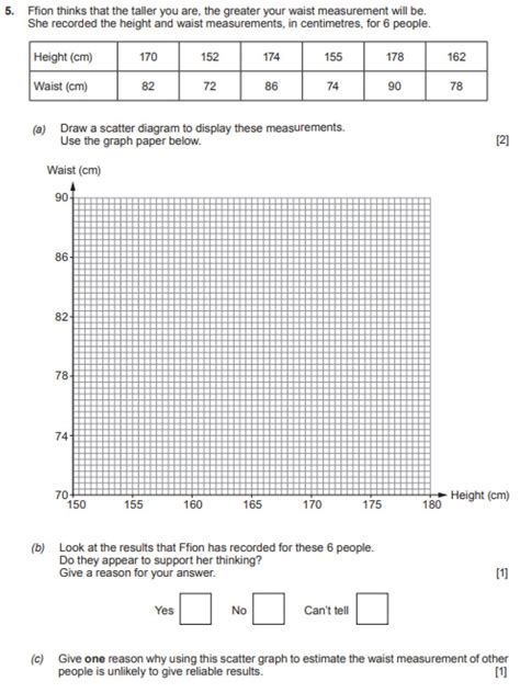 Scatter Graph GCSE Maths Tutor 的图像结果