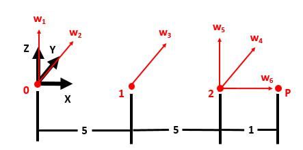 Image result for 6DOF MATLAB Tutorial Robotic Arm