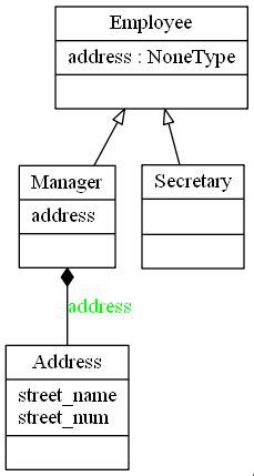 Image result for PowerShell Script File